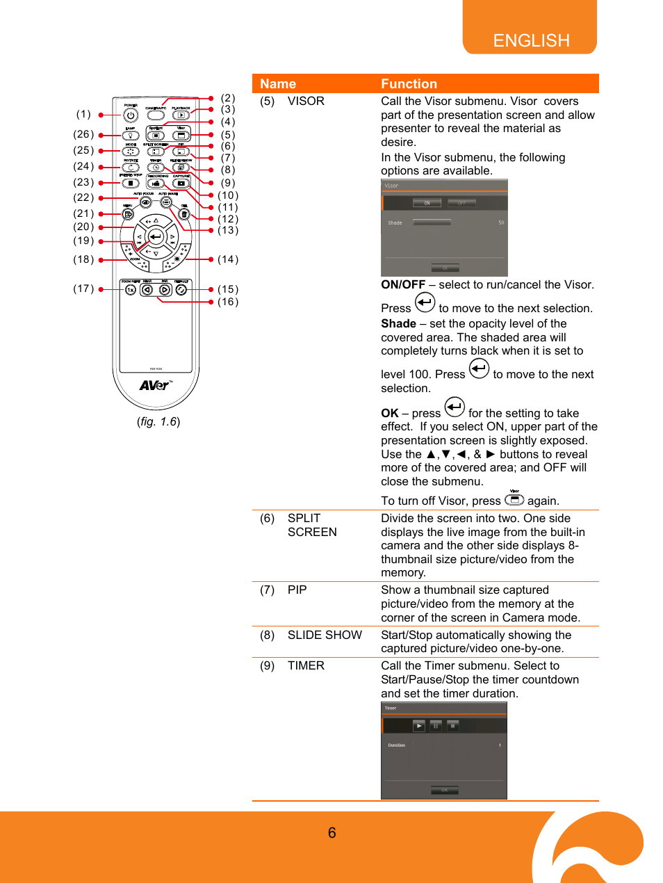 English | AVer M70 User Manual | Page 11 / 45