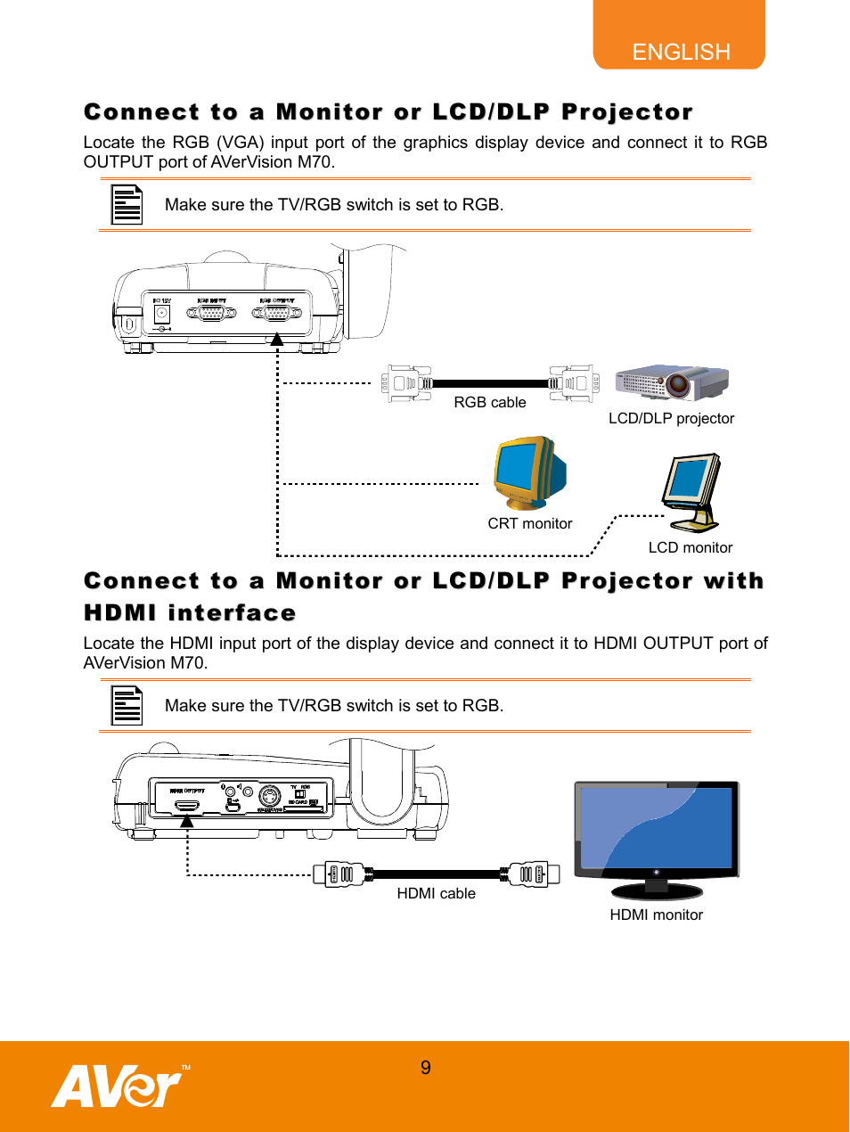 Connect to a monitor or lcd/dlp projector | AVer M70 User Manual | Page 14 / 45