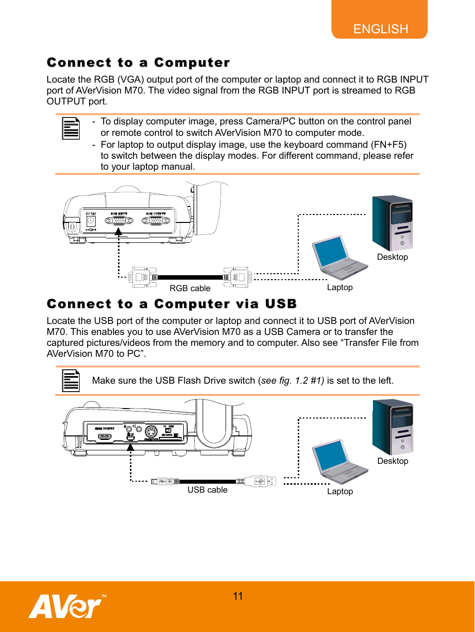 Connect to a computer, Connect to a computer via usb | AVer M70 User Manual | Page 16 / 45