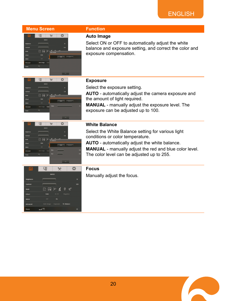 Auto image, Exposure, White balance | Focus, English | AVer M70 User Manual | Page 25 / 45