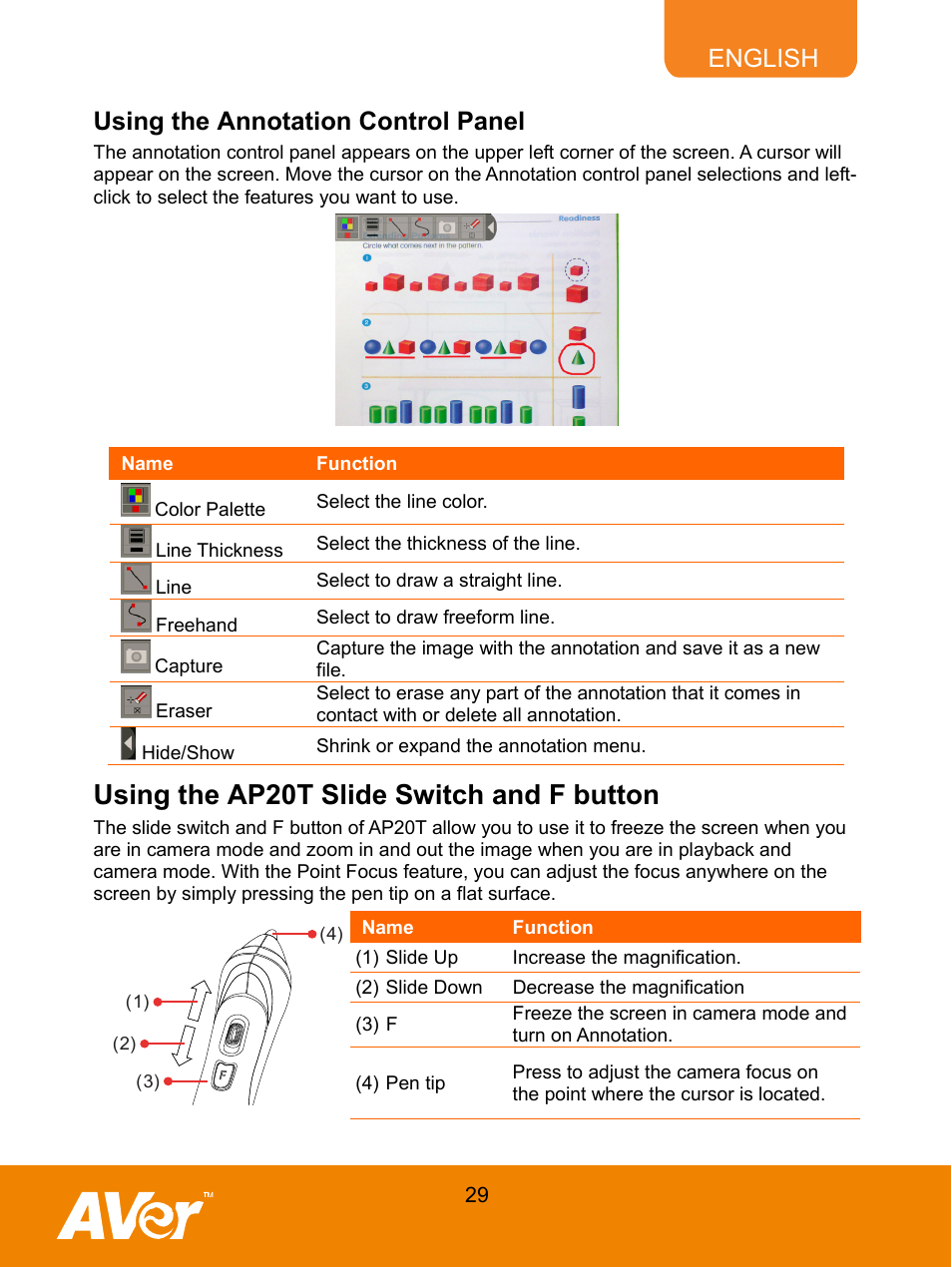 Using the annotation control panel, Using the ap20t slide switch and f button, English | Ation control panel using the annot | AVer M70 User Manual | Page 34 / 45