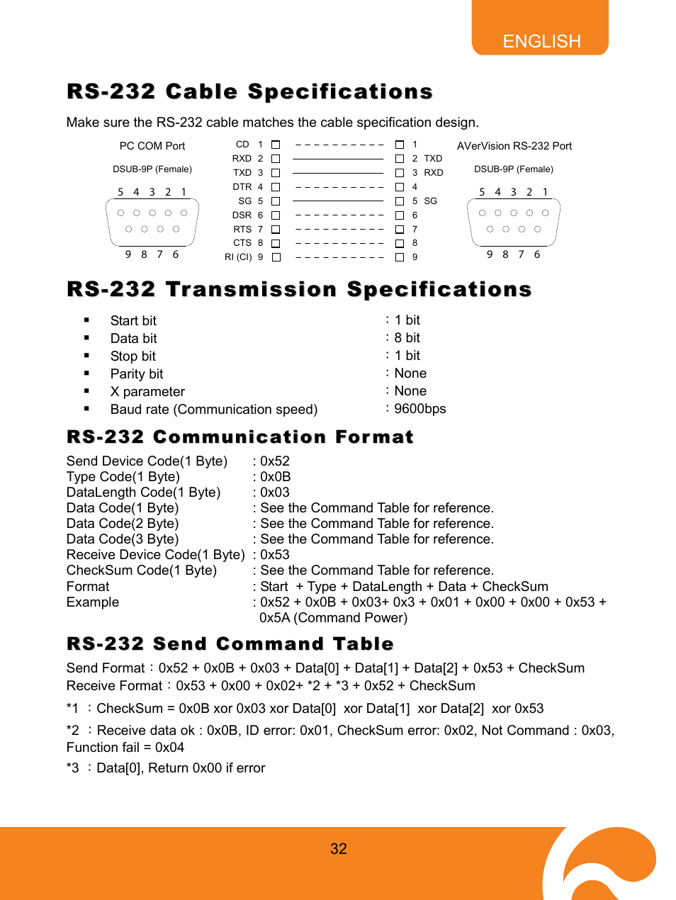 Rs-232 cable specifications, Rs-232 transmission specifications, Rs-232 communication format | Rs-232 send command table, Rs s | AVer M70 User Manual | Page 37 / 45