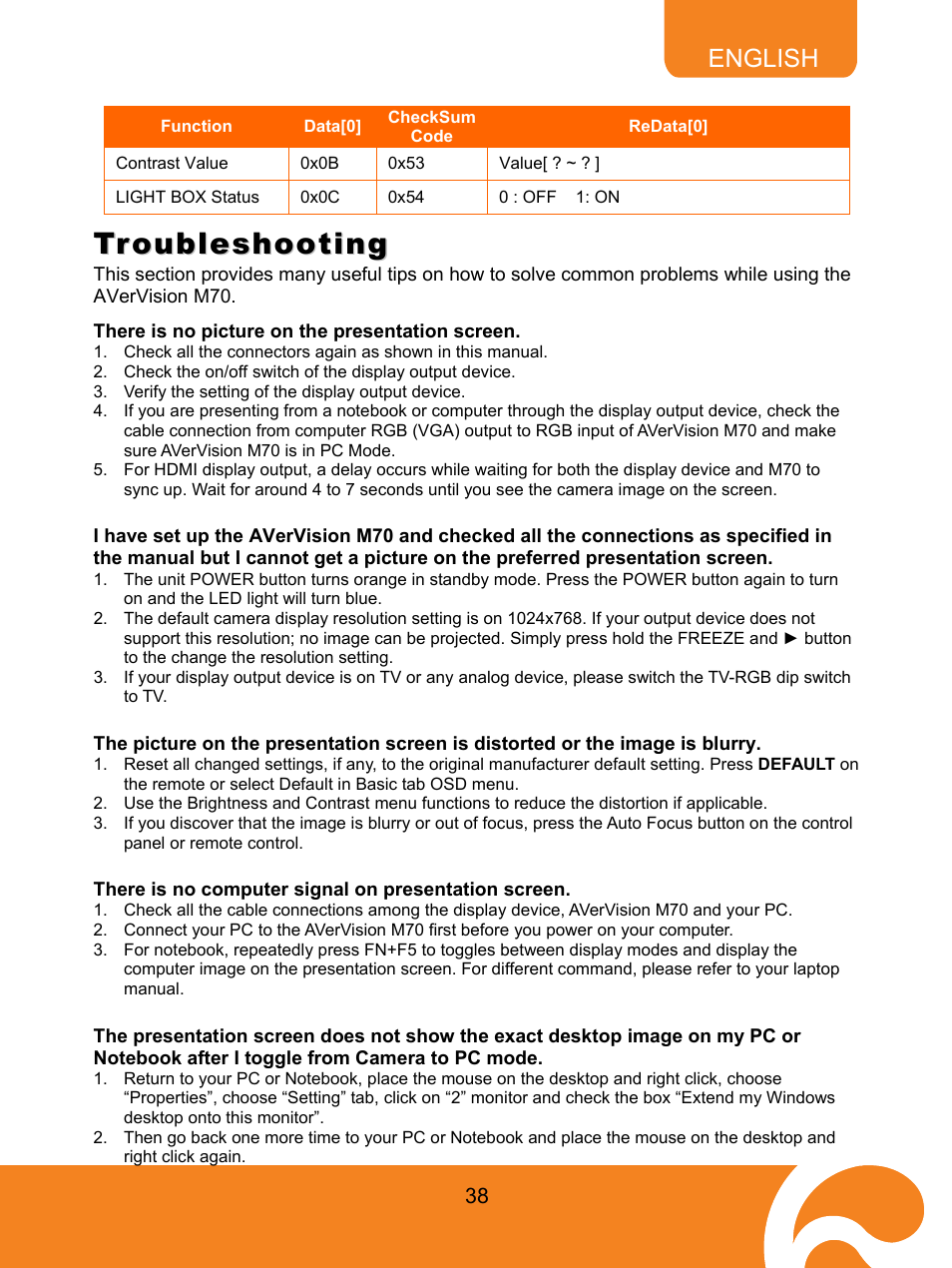 Troubleshooting, English | AVer M70 User Manual | Page 43 / 45