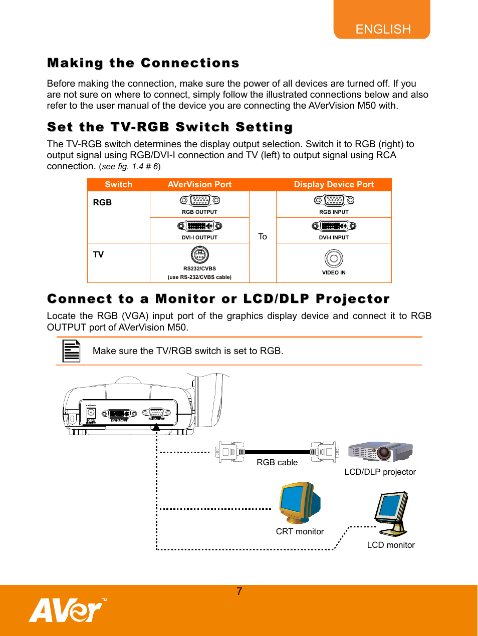 Making the connections, Set the tv-rgb switch setting, Connect to a monitor or lcd/dlp projector | AVer M50(355AF) user manual User Manual | Page 12 / 43