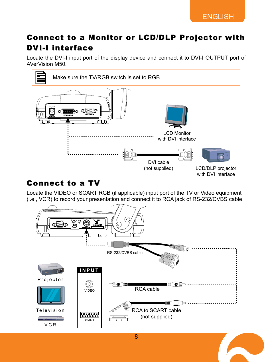 Connect to a tv | AVer M50(355AF) user manual User Manual | Page 13 / 43
