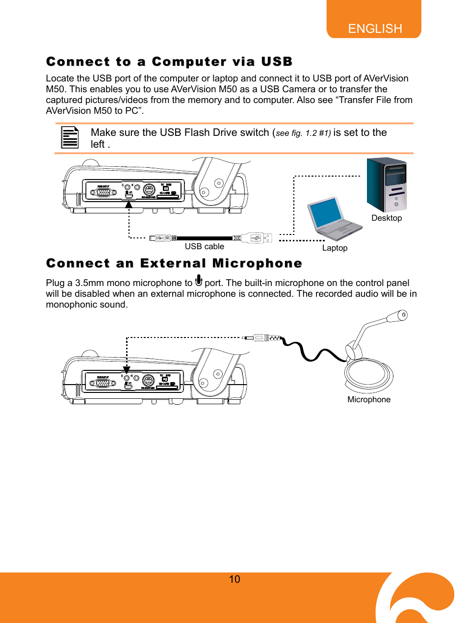 Connect to a computer via usb, Connect an external microphone | AVer M50(355AF) user manual User Manual | Page 15 / 43