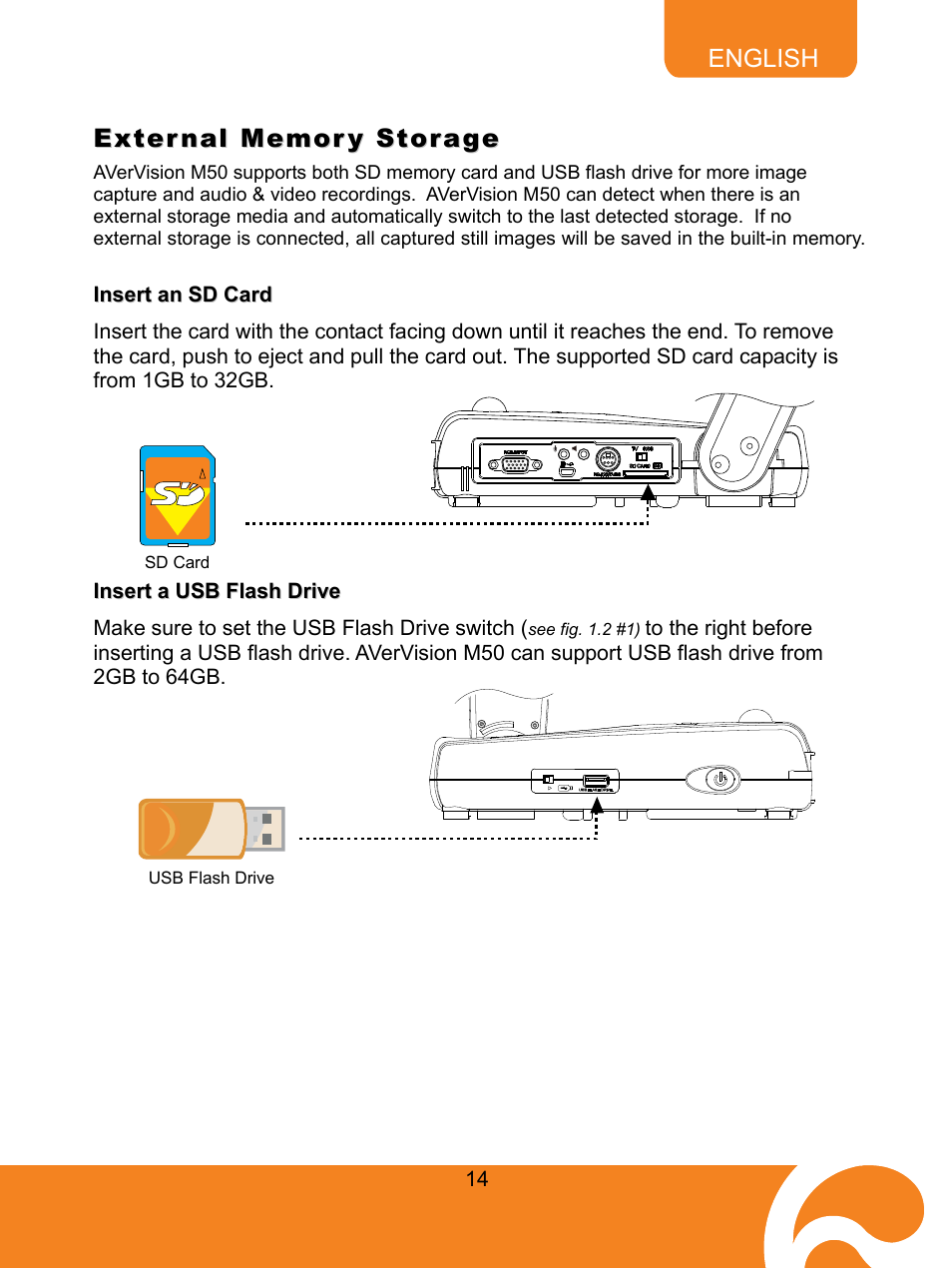 External memory storage, Insert an sd card, Insert a usb flash drive | Insert, Card, Flash, Drive | AVer M50(355AF) user manual User Manual | Page 19 / 43