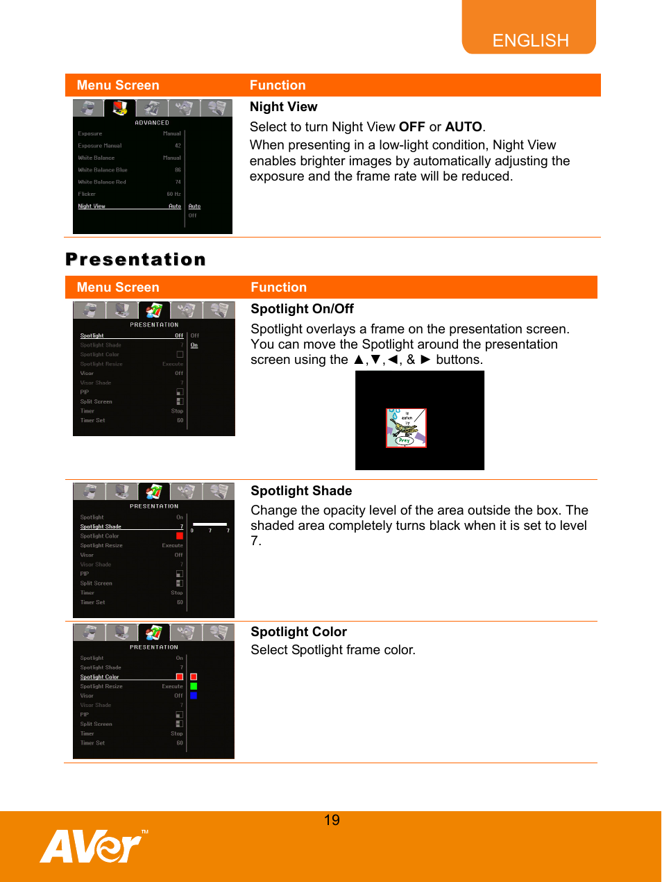 56bnight view, Presentation, 57bspotlight on/off | 58bspotlight shade, Night view, Spotlight on/off, Spotlight shade | AVer M50(355AF) user manual User Manual | Page 24 / 43