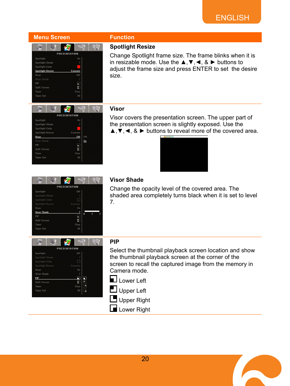 59bspotlight resize, 60bvisor, 61bvisor shade | 62bpip, Spotlight resize, Visor, Visor shade, English | AVer M50(355AF) user manual User Manual | Page 25 / 43