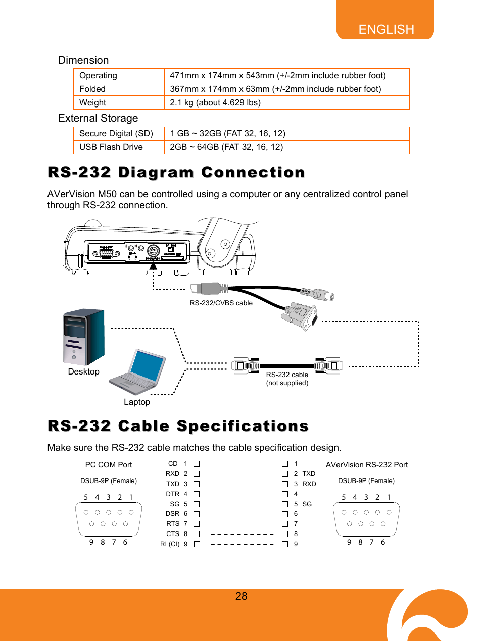 Dimension, External storage, Rs-232 diagram connection | Rs-232 cable specifications | AVer M50(355AF) user manual User Manual | Page 33 / 43