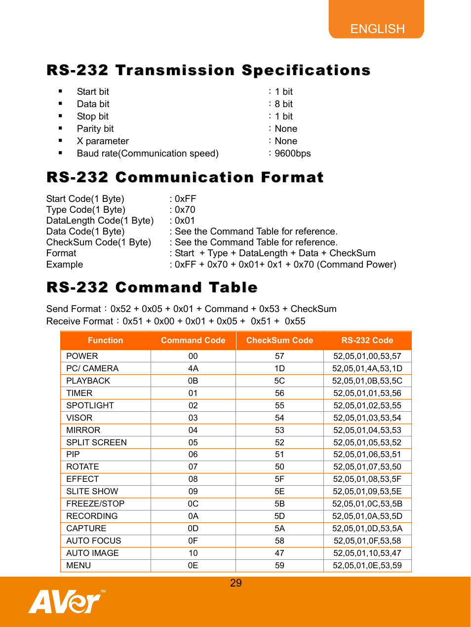 Rs-232 transmission specifications, Rs-232 communication format, Rs-232 command table | AVer M50(355AF) user manual User Manual | Page 34 / 43