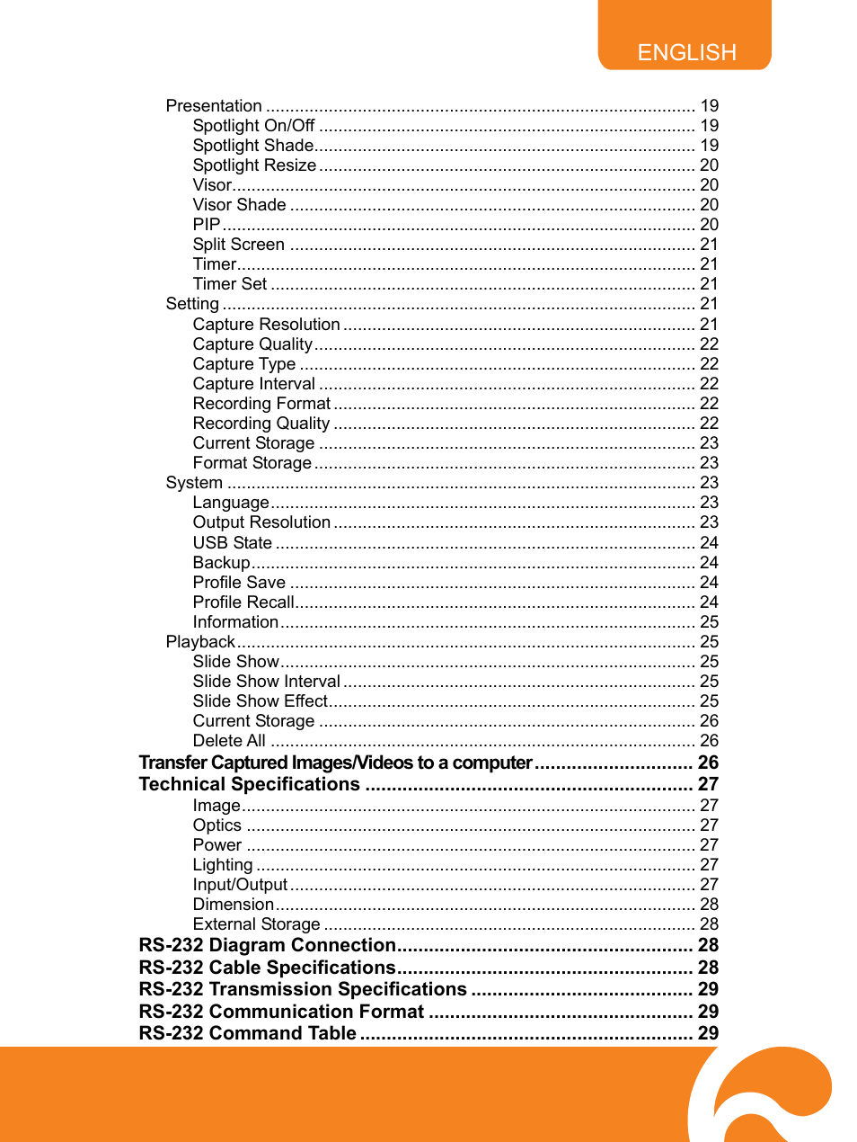 English | AVer M50(355AF) user manual User Manual | Page 4 / 43