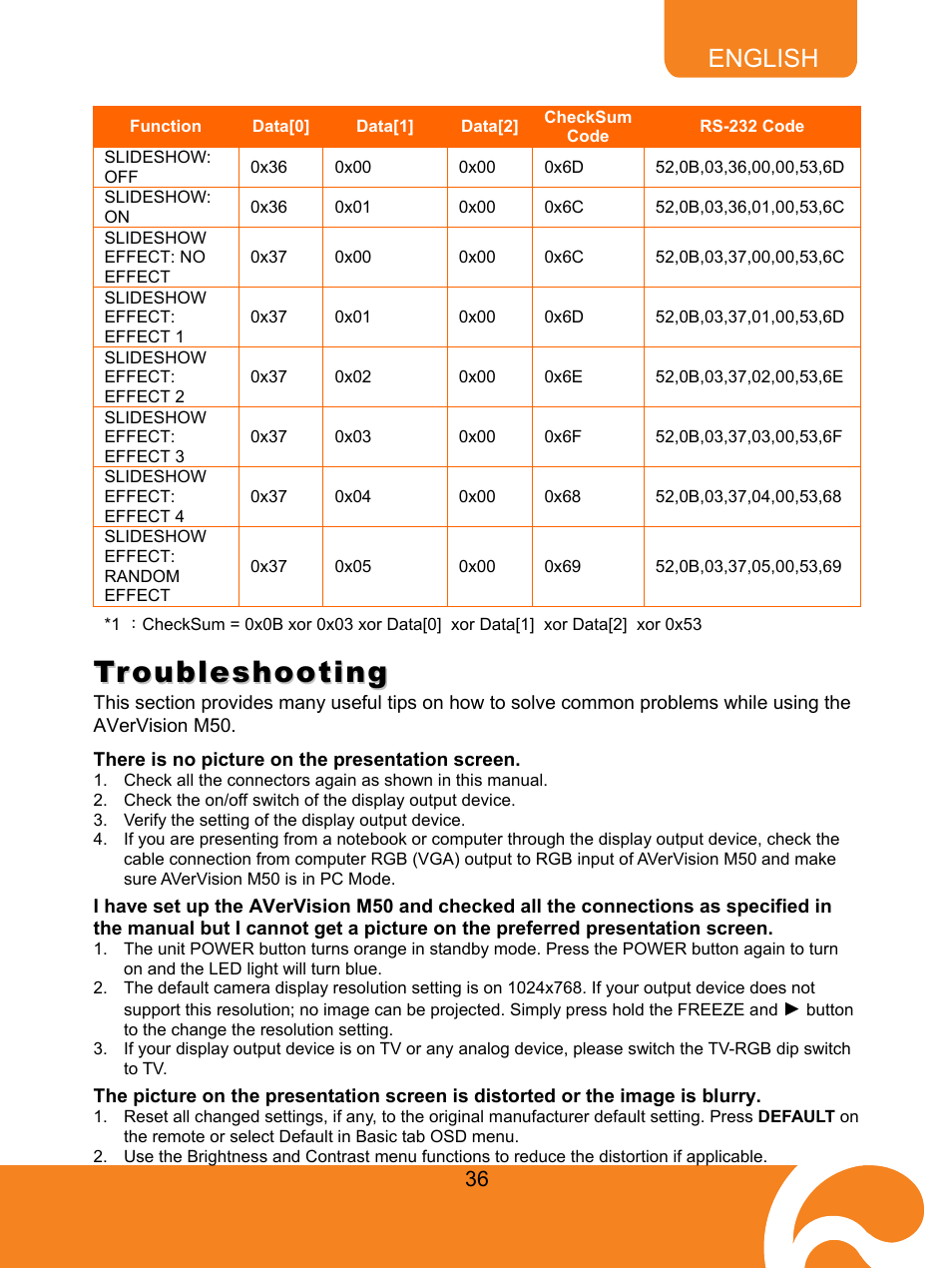 Troubleshooting | AVer M50(355AF) user manual User Manual | Page 41 / 43