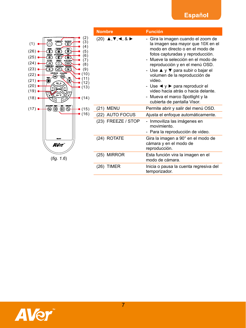 AVer M50(355AF) user manual User Manual | Page 11 / 44