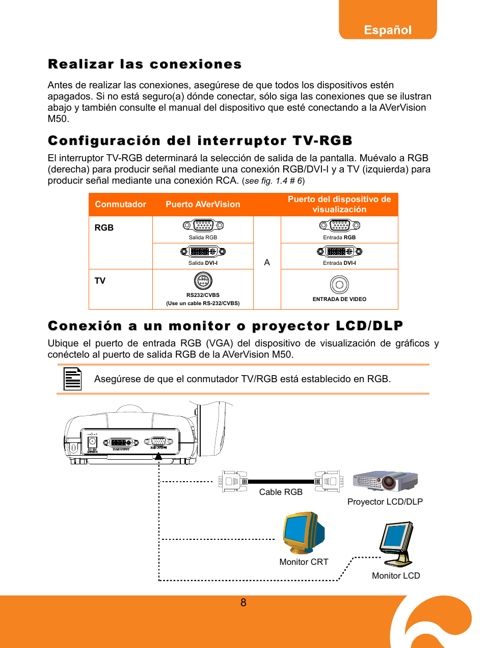 Realizar las conexiones, Configuración del interruptor tv-rgb, Conexión a un monitor o proyector lcd/dlp | AVer M50(355AF) user manual User Manual | Page 12 / 44