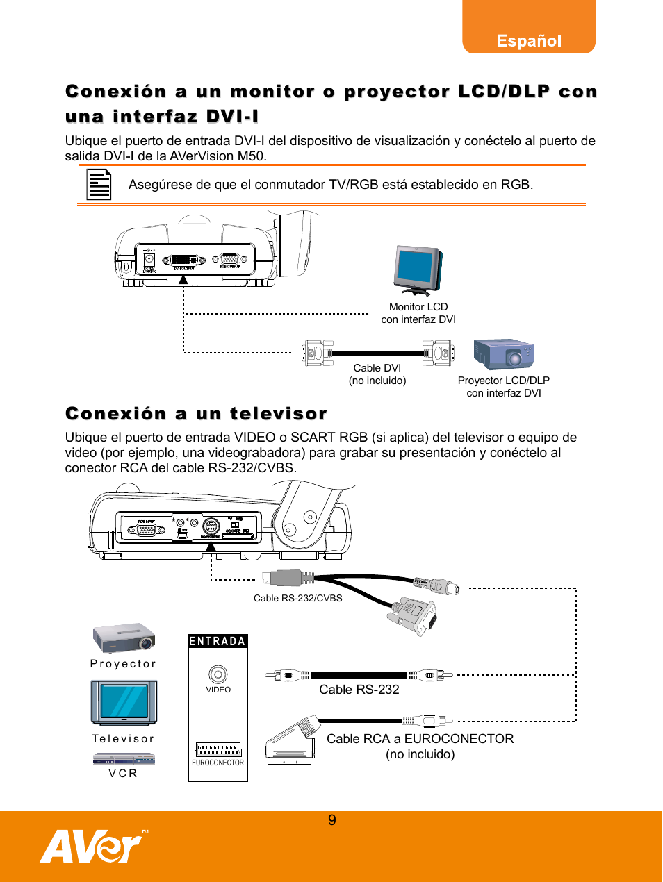 Conexión a un televisor | AVer M50(355AF) user manual User Manual | Page 13 / 44