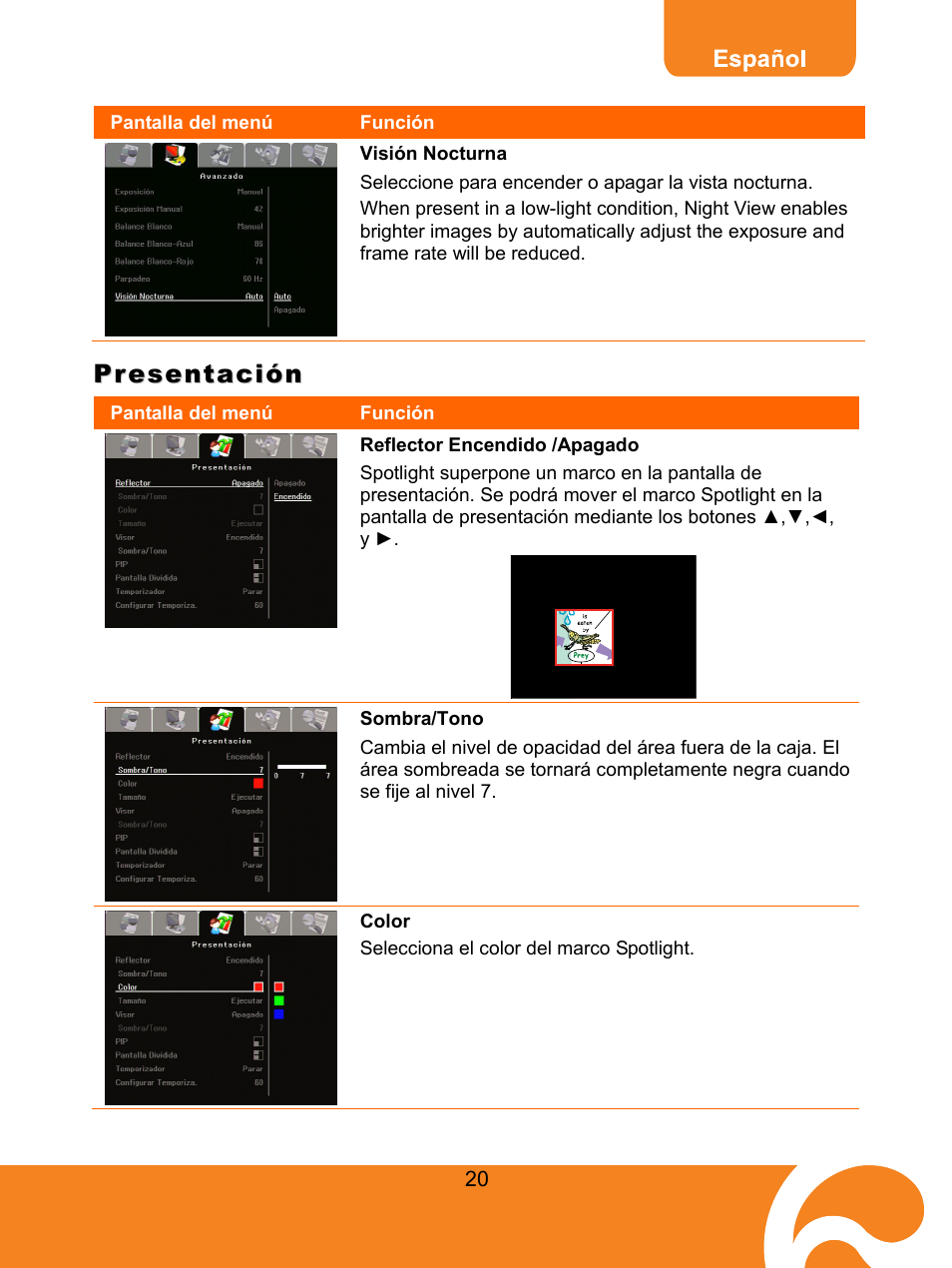 Visión nocturna, Presentación, Reflector encendido /apagado | Sombra/tono | AVer M50(355AF) user manual User Manual | Page 24 / 44