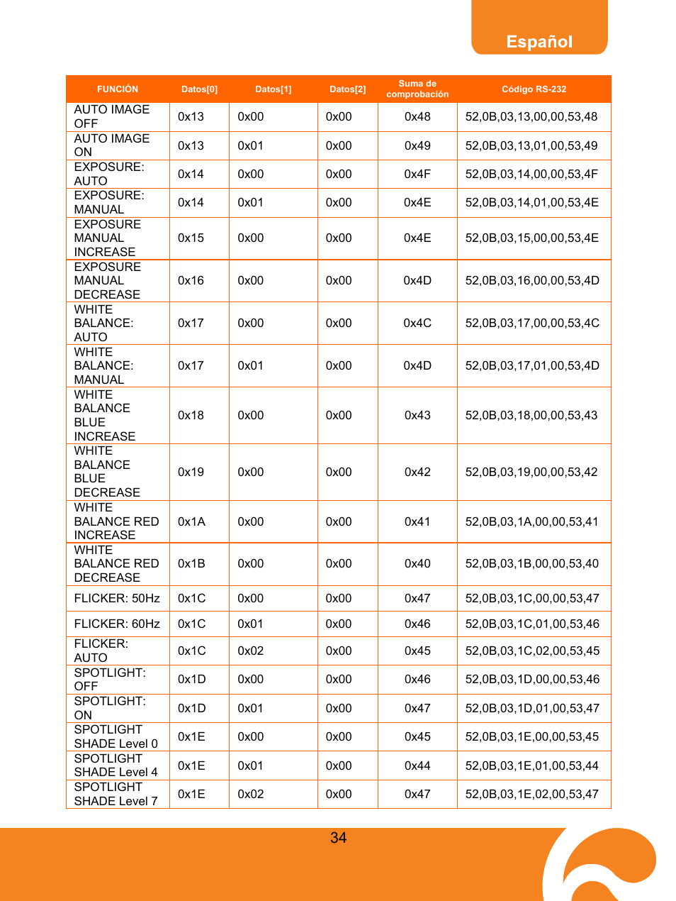 AVer M50(355AF) user manual User Manual | Page 38 / 44