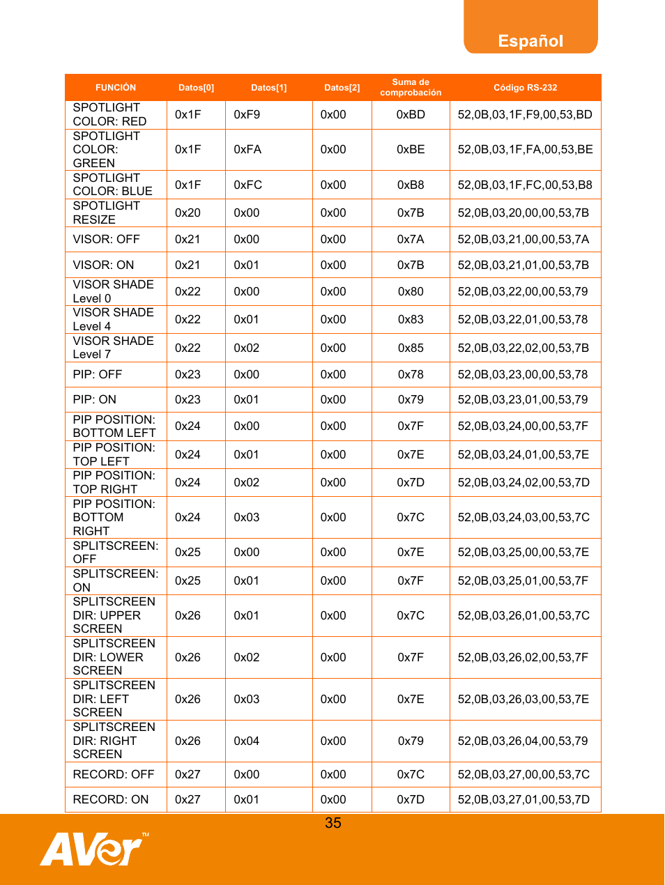 AVer M50(355AF) user manual User Manual | Page 39 / 44