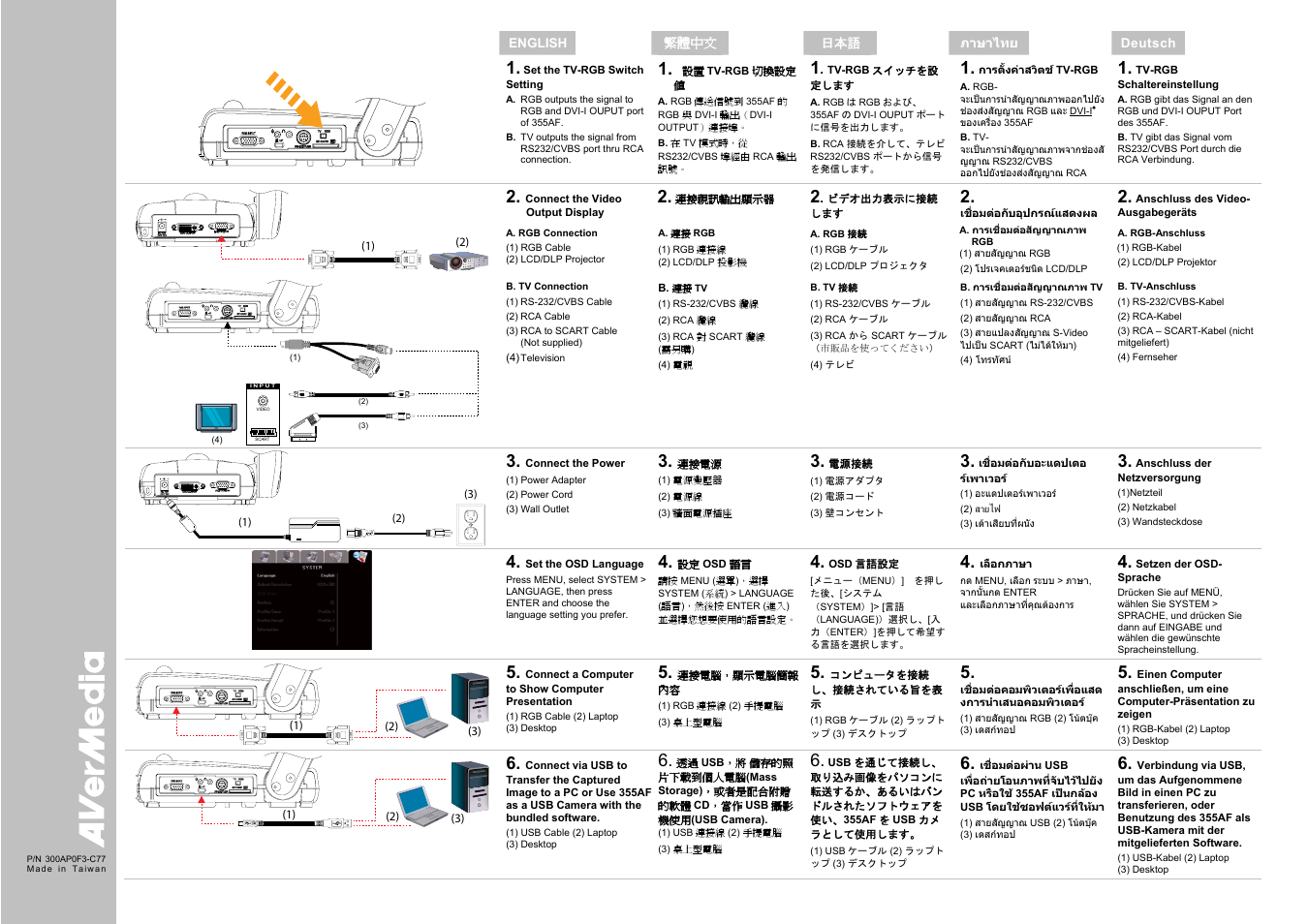 AVer M50(355AF) quick guide User Manual | 4 pages