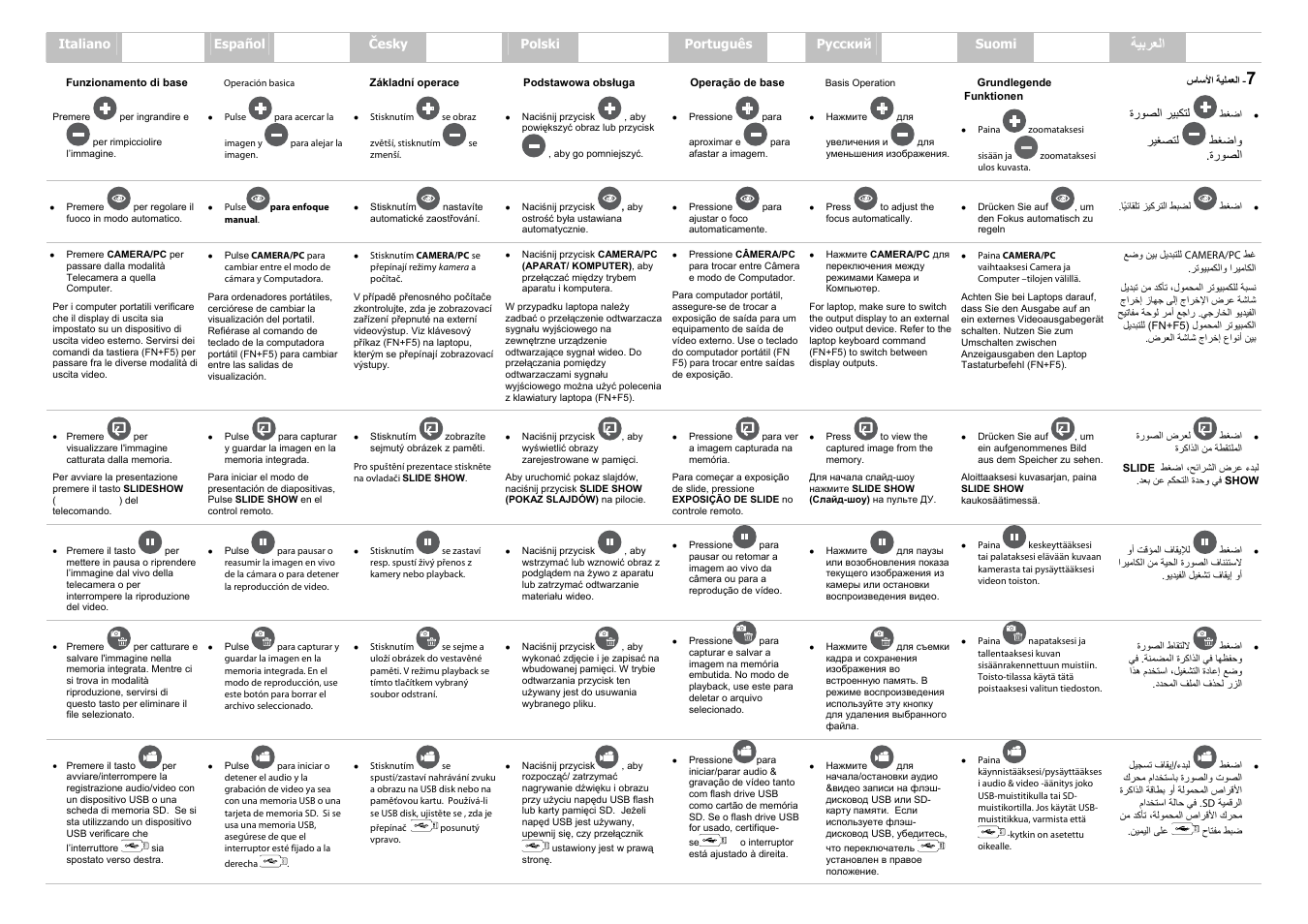 ﺔﻴﺑﺮﻌﻟا | AVer M50(355AF) quick guide User Manual | Page 4 / 4