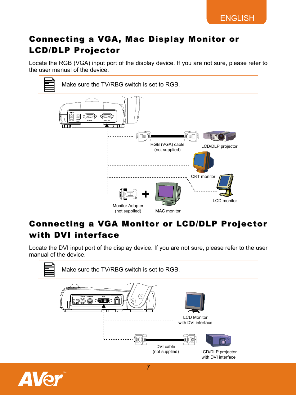 AVer M30(310AF) user manual User Manual | Page 10 / 27