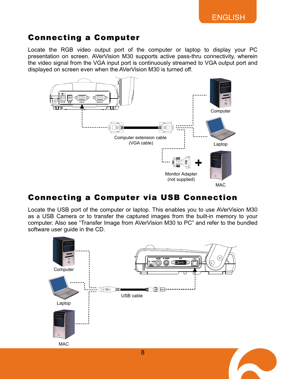 Connecting a computer via usb connection | AVer M30(310AF) user manual User Manual | Page 11 / 27