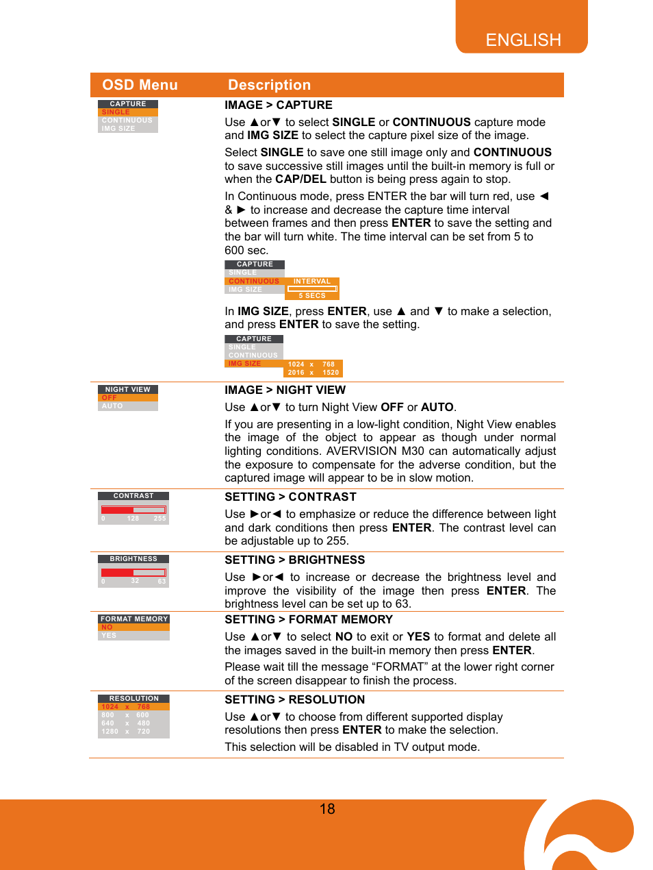 English, 18 osd menu description | AVer M30(310AF) user manual User Manual | Page 21 / 27
