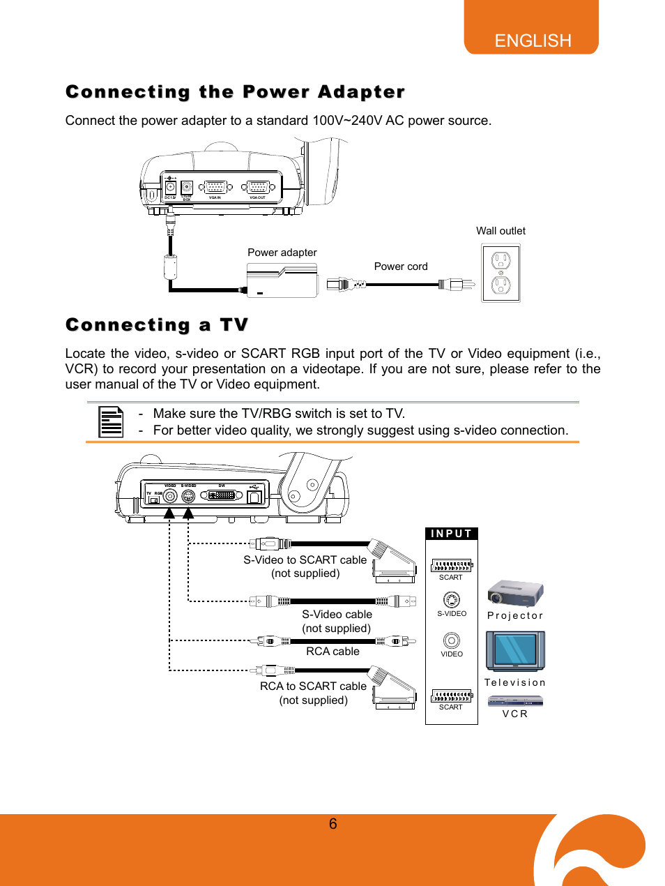Connecting the power adapter, Connecting a tv, English | AVer M30(310AF) user manual User Manual | Page 9 / 27