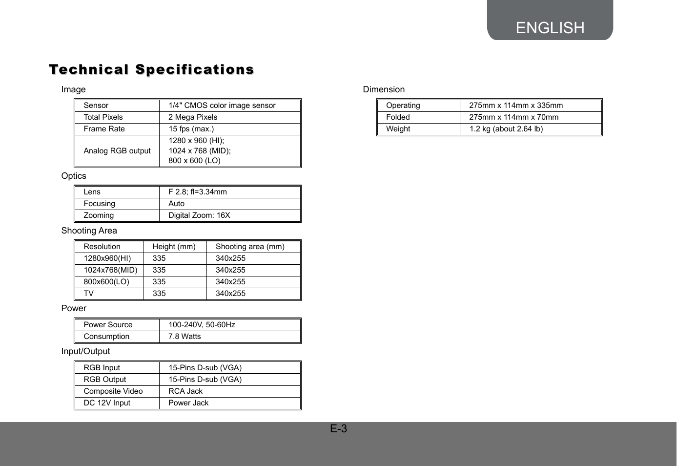 Technical specifications, English | AVer VP-1 User Manual | Page 7 / 16