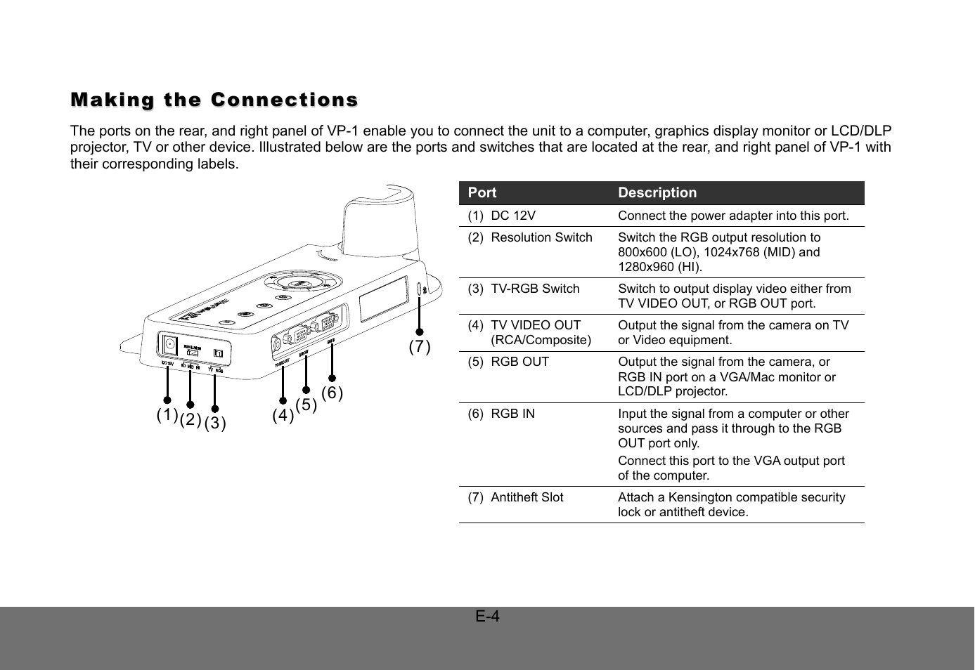 AVer VP-1 User Manual | Page 8 / 16