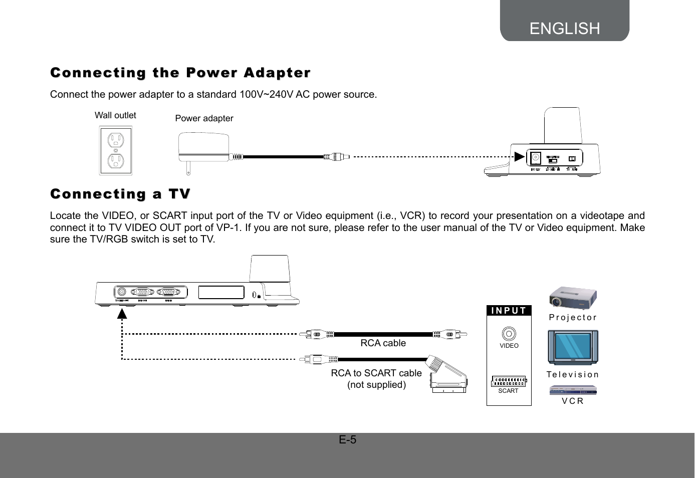 Connecting the power adapter, Connecting a tv, English | AVer VP-1 User Manual | Page 9 / 16