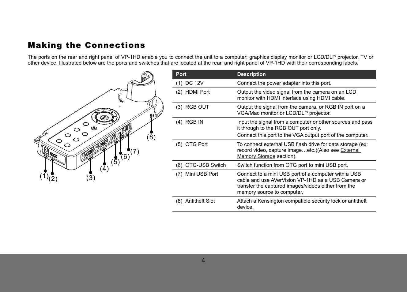 AVer VP-1HD User Manual | Page 10 / 40