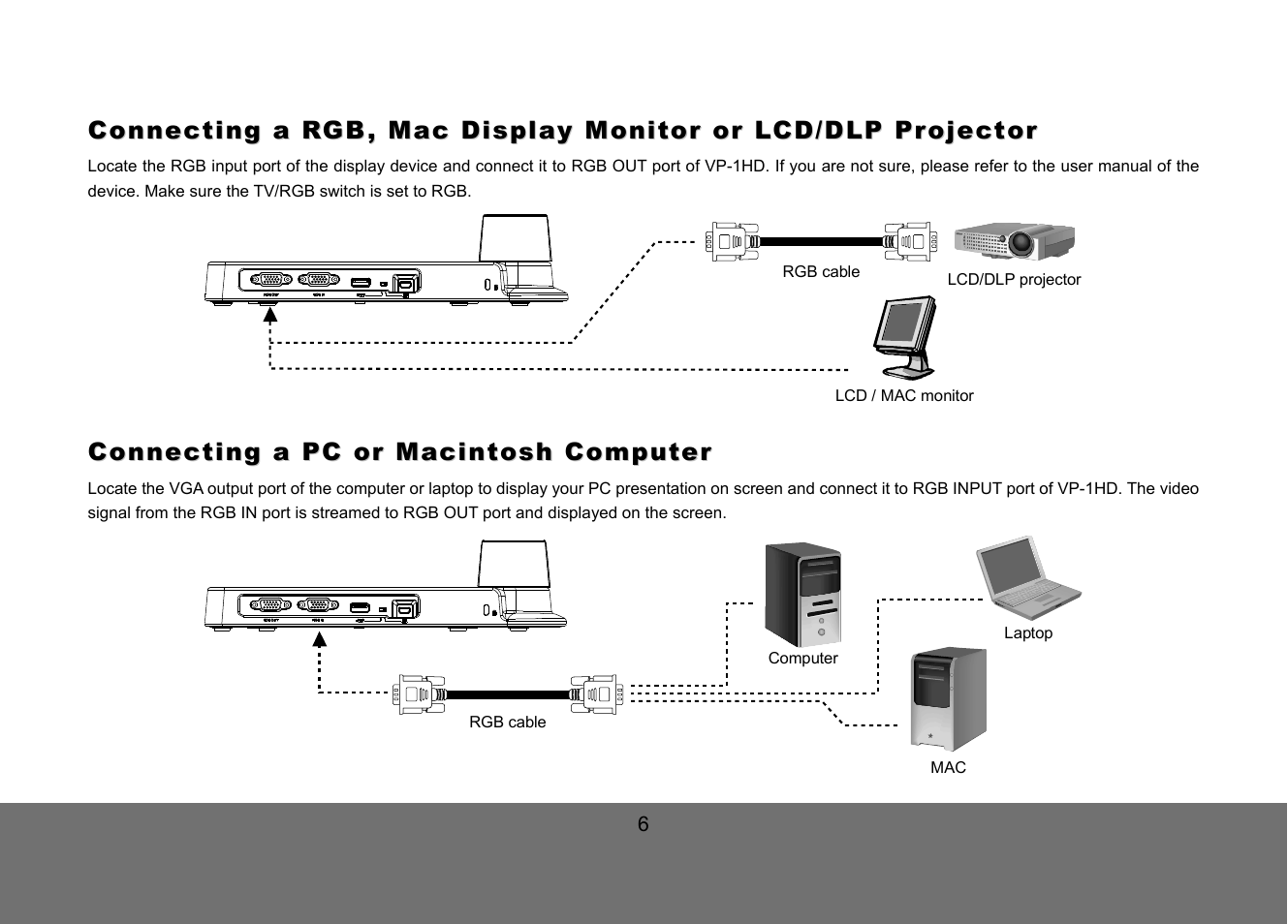 AVer VP-1HD User Manual | Page 12 / 40