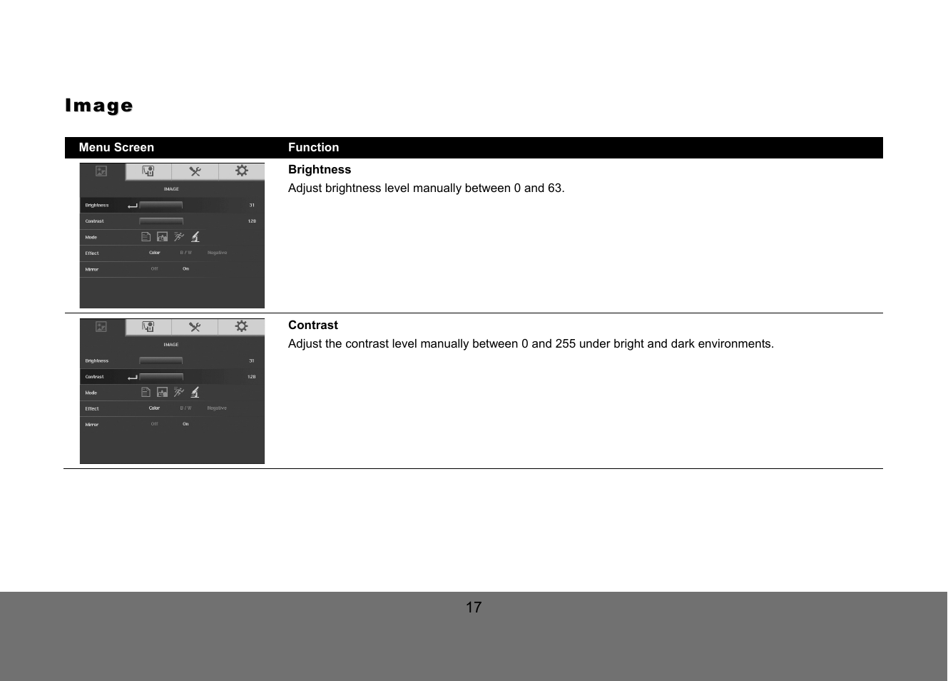 AVer VP-1HD User Manual | Page 23 / 40