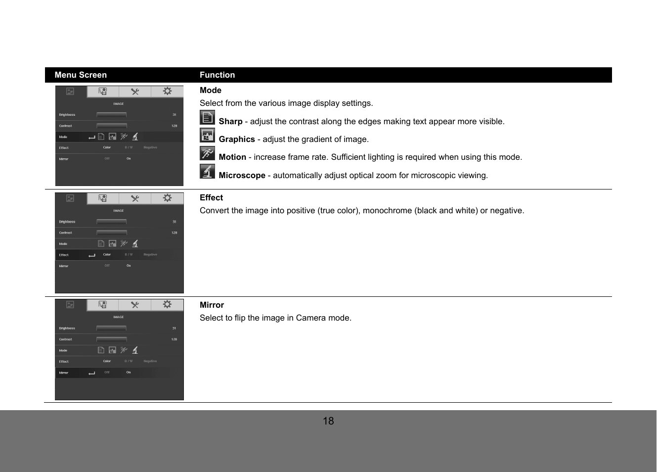 AVer VP-1HD User Manual | Page 24 / 40