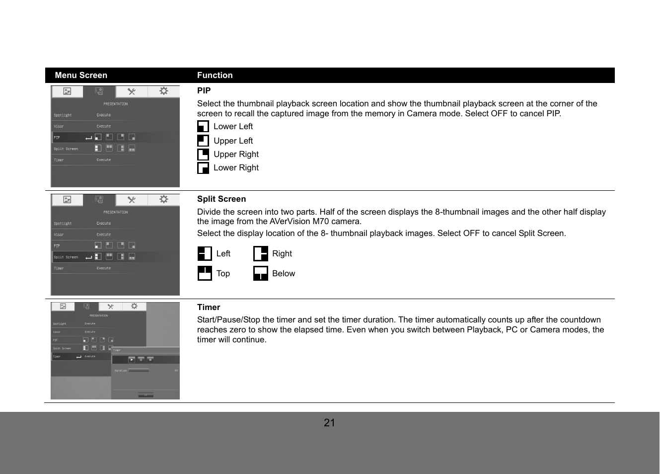 AVer VP-1HD User Manual | Page 27 / 40