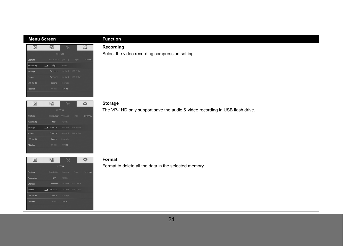 AVer VP-1HD User Manual | Page 30 / 40