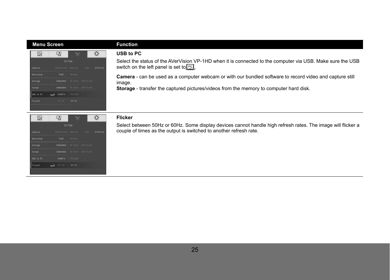 AVer VP-1HD User Manual | Page 31 / 40