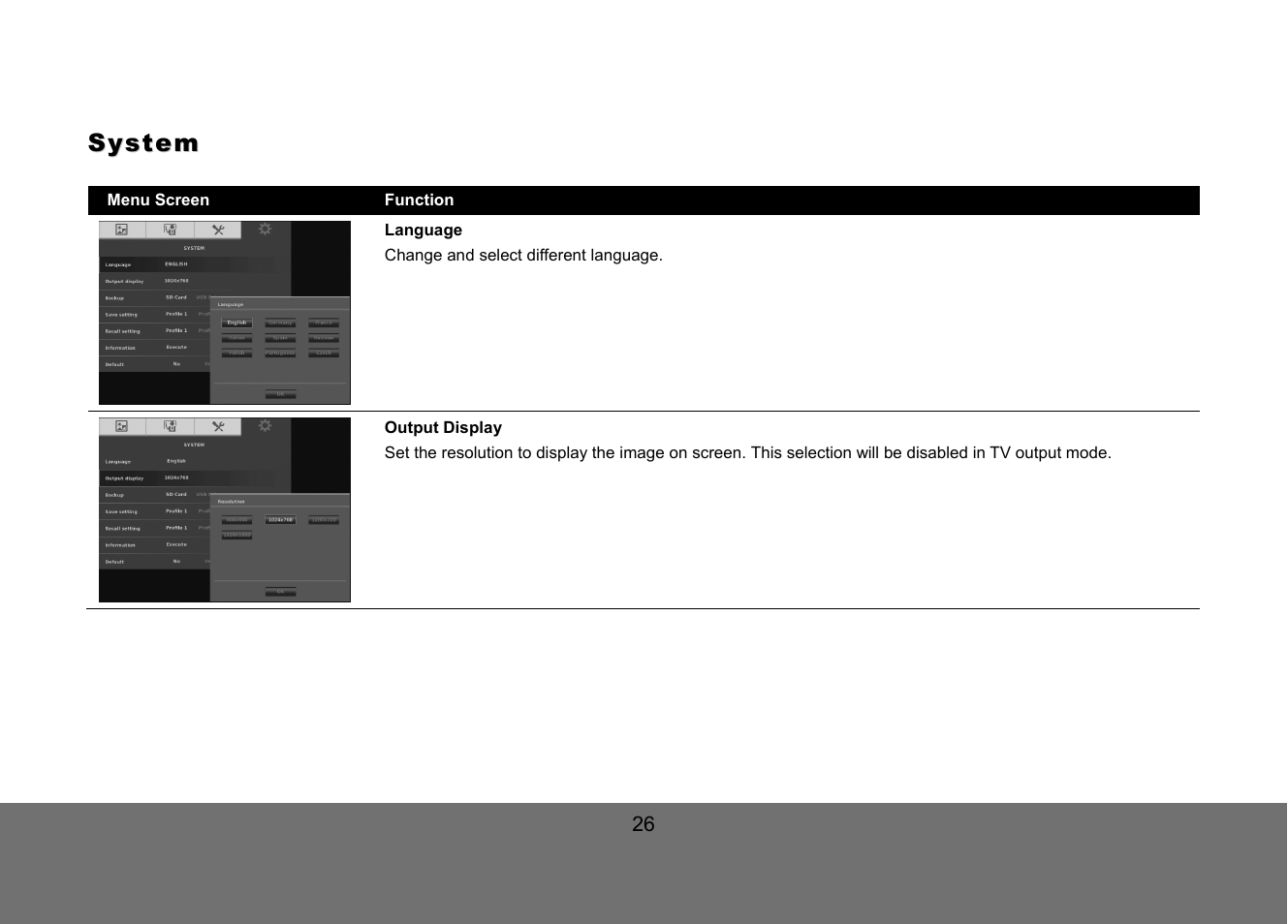 AVer VP-1HD User Manual | Page 32 / 40