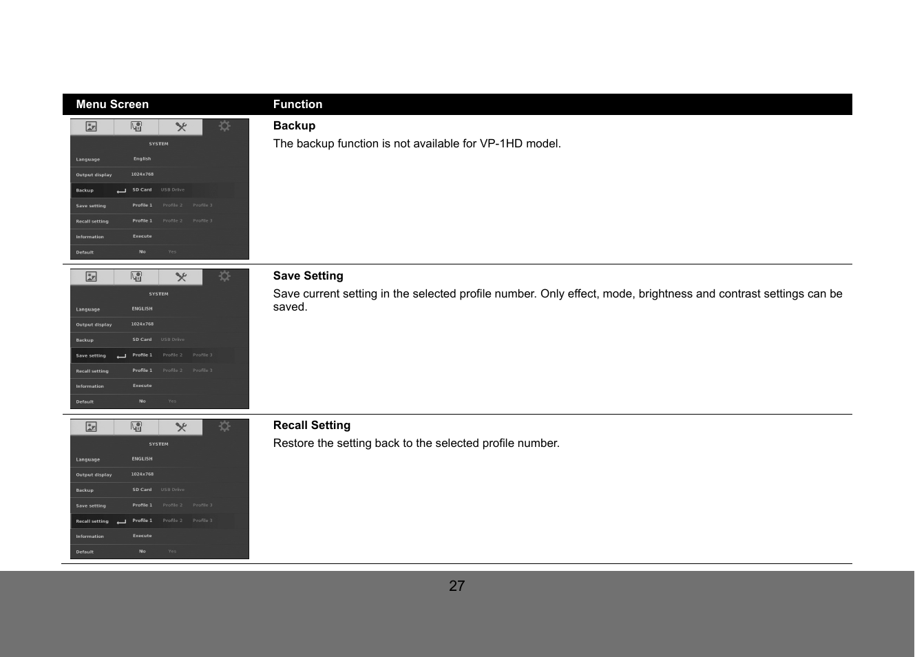 AVer VP-1HD User Manual | Page 33 / 40