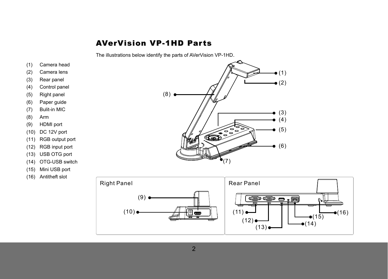 AVer VP-1HD User Manual | Page 8 / 40