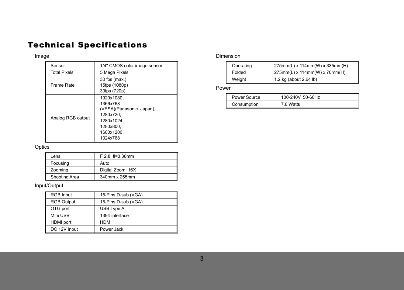 AVer VP-1HD User Manual | Page 9 / 40