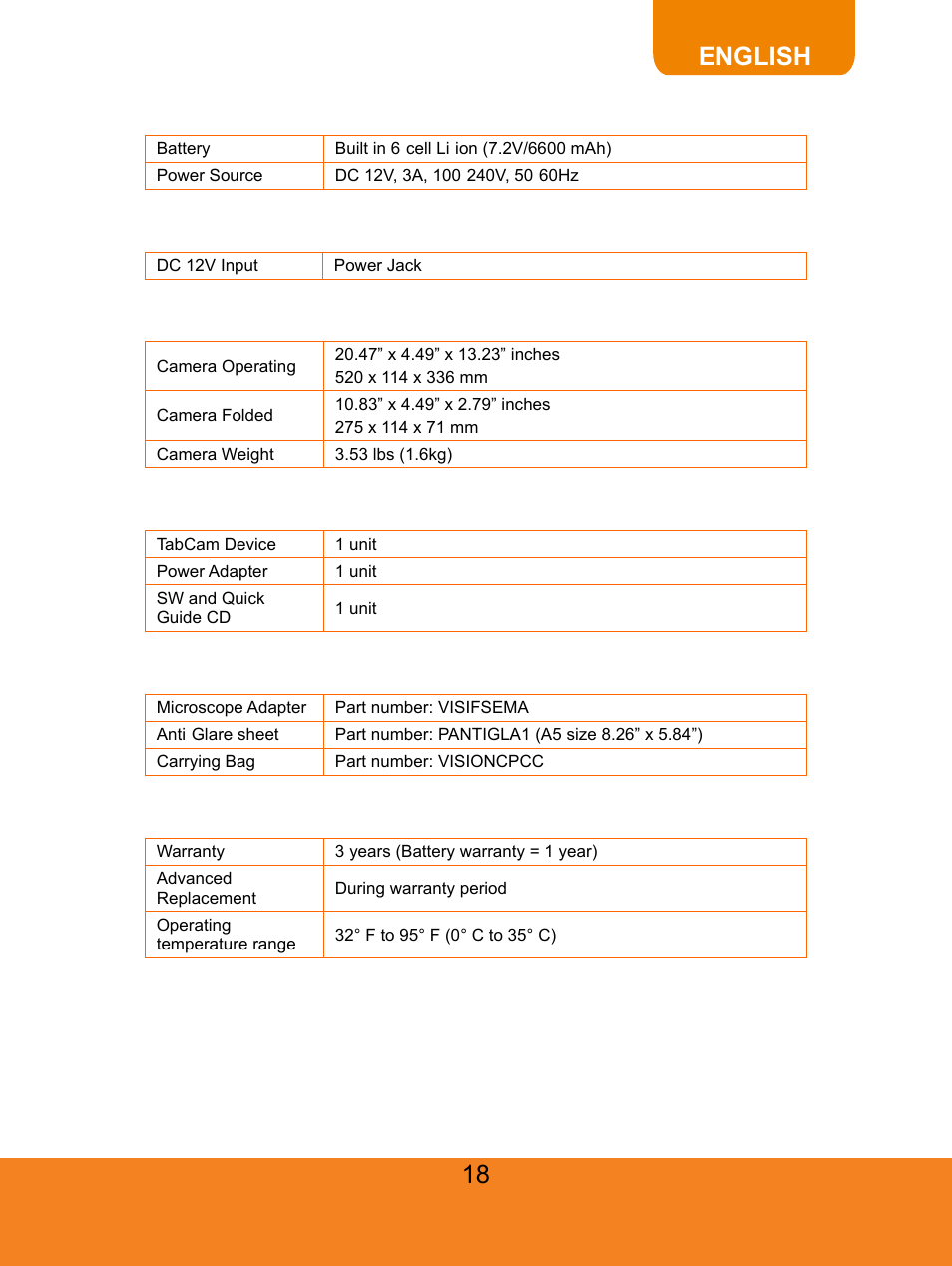 Power, Input/output connections, Dimension | Package contents, Optional accessories, Others, English | AVer TabCam user manual User Manual | Page 22 / 27