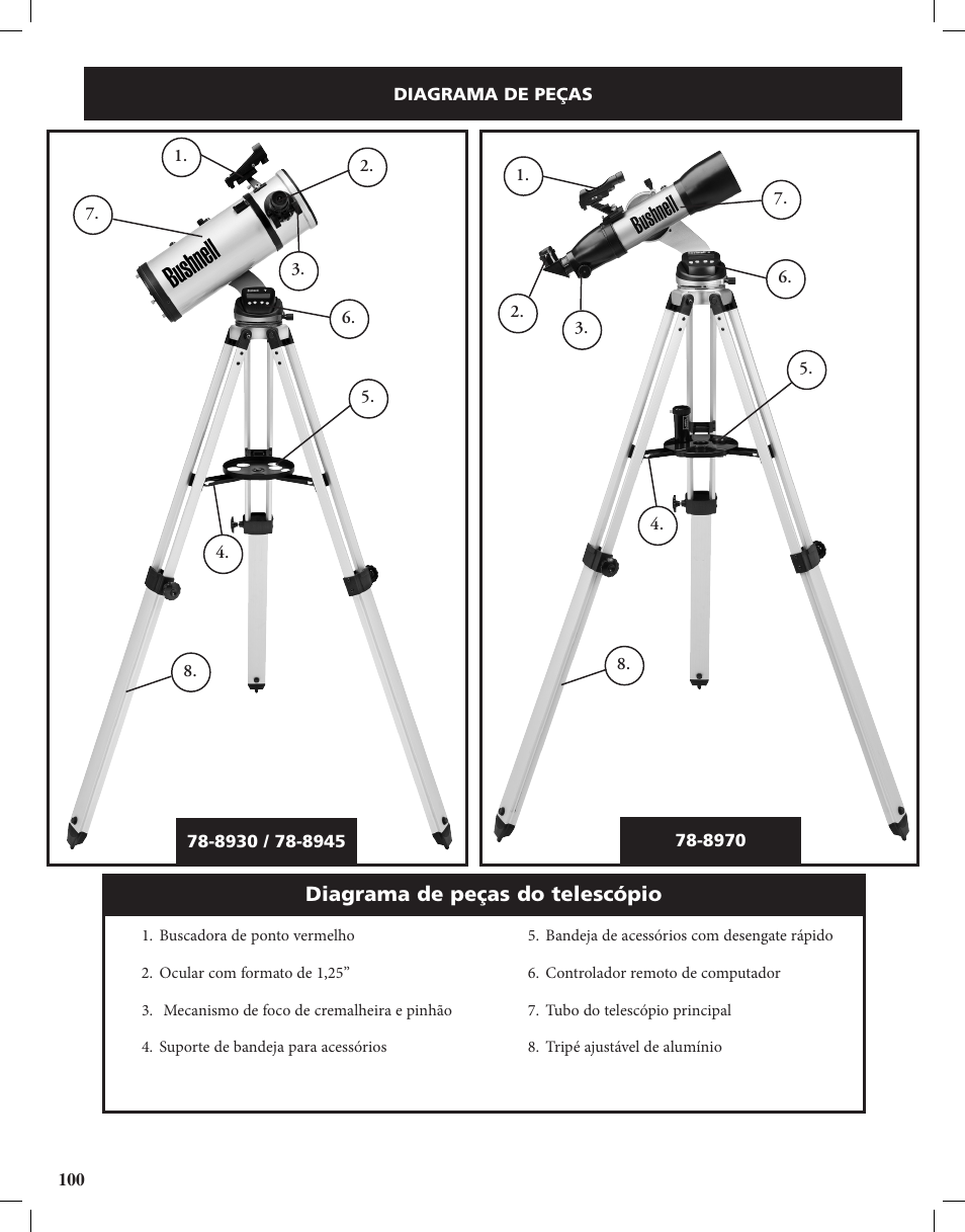 Diagrama de peças do telescópio | Bushnell Discoverer User Manual | Page 100 / 116