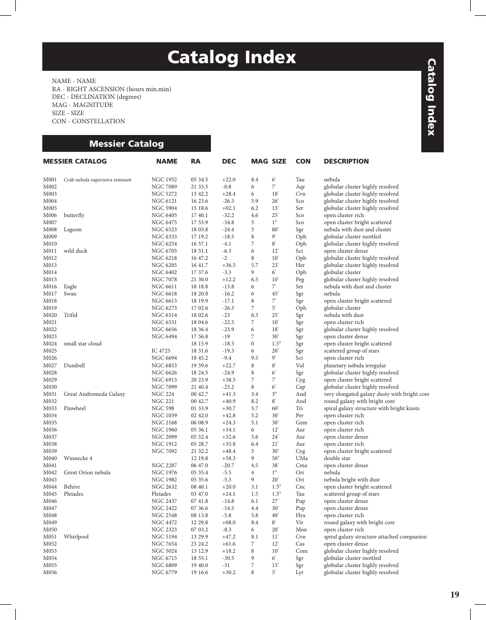 Catalog index, Messier catalog | Bushnell Discoverer User Manual | Page 19 / 116