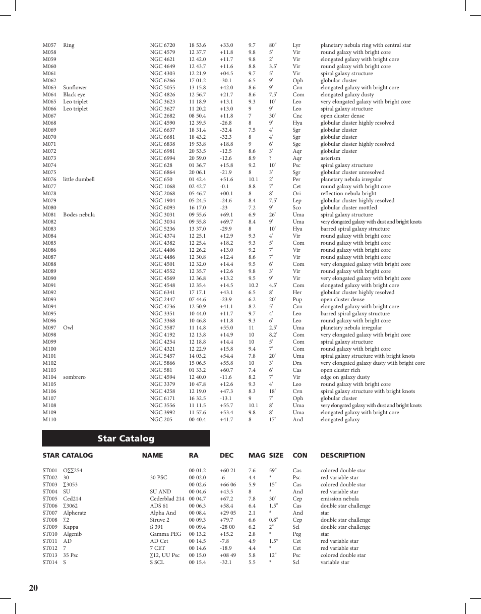 20 star catalog | Bushnell Discoverer User Manual | Page 20 / 116