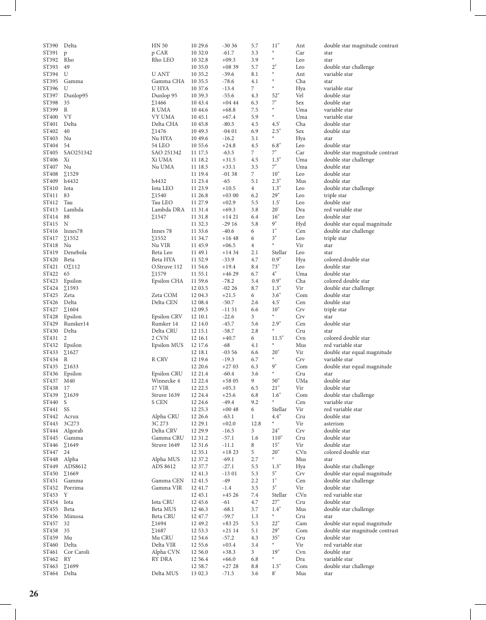 Bushnell Discoverer User Manual | Page 26 / 116