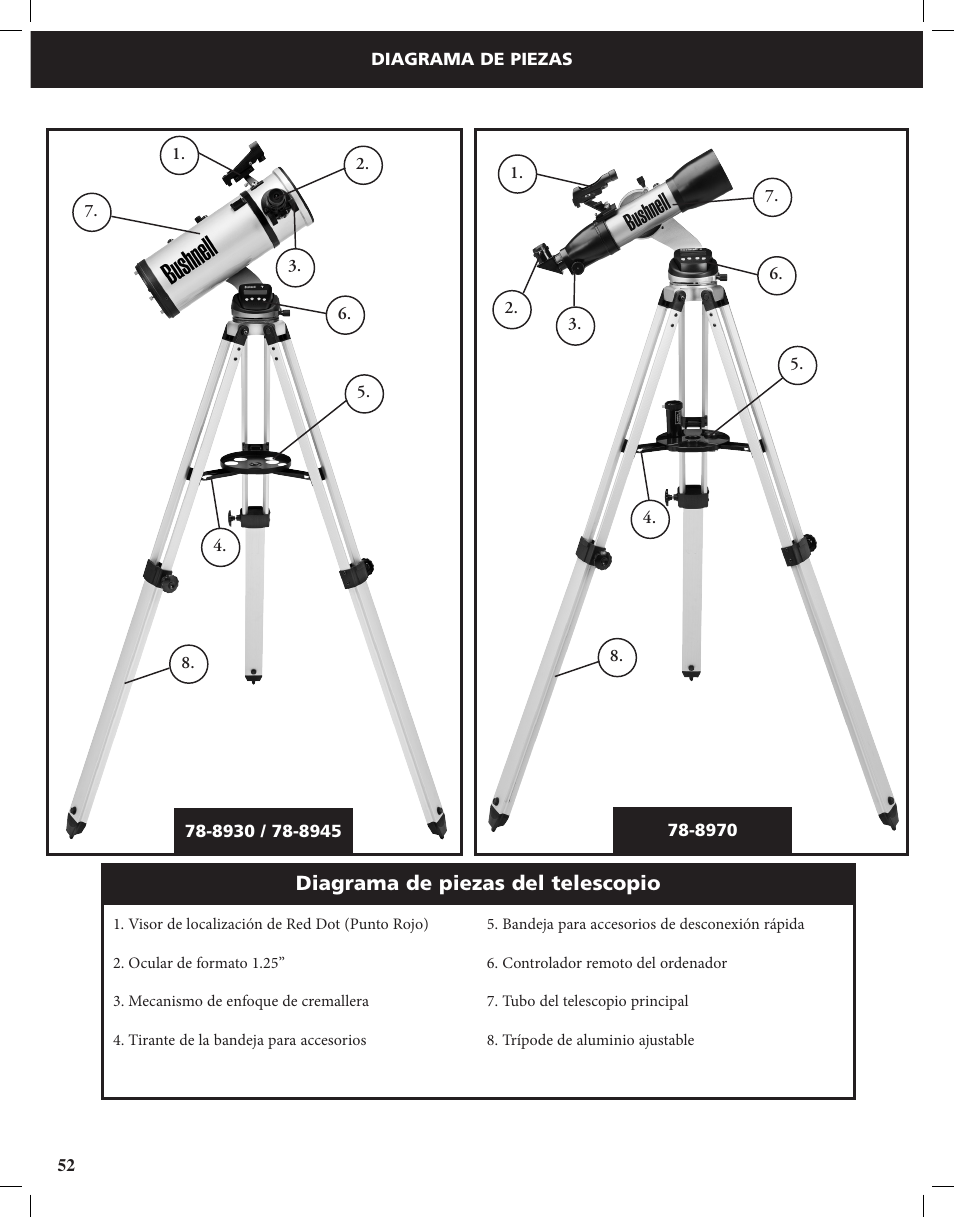 Diagrama de piezas del telescopio | Bushnell Discoverer User Manual | Page 52 / 116