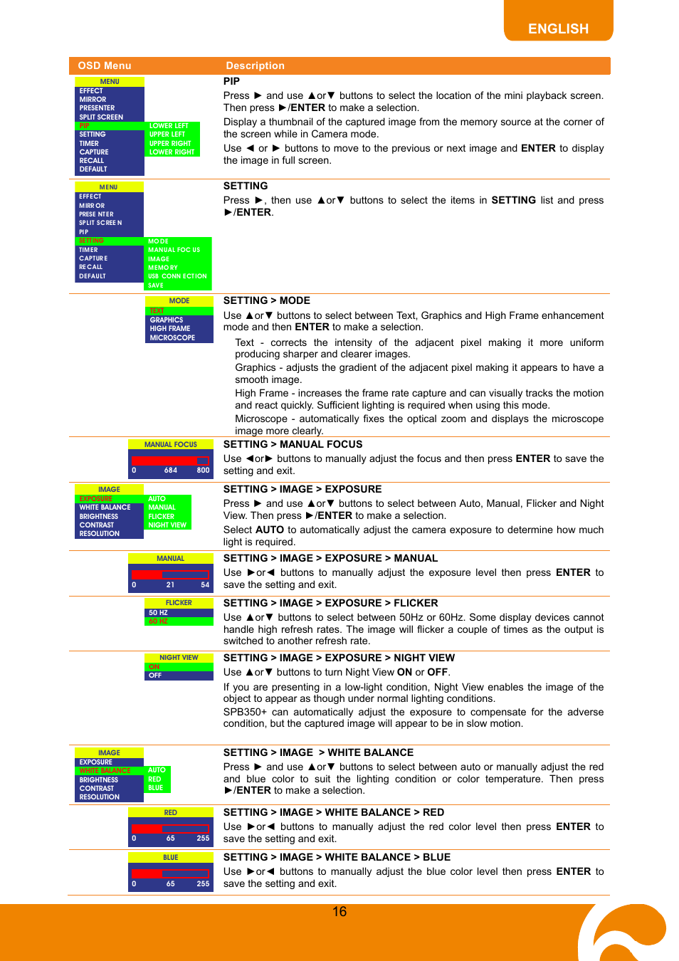 16 english | AVer SPB350+ User Manual | Page 18 / 24